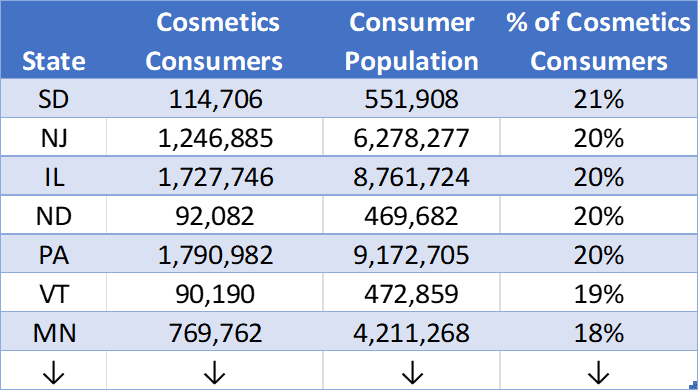 2023ConsumerDataSet