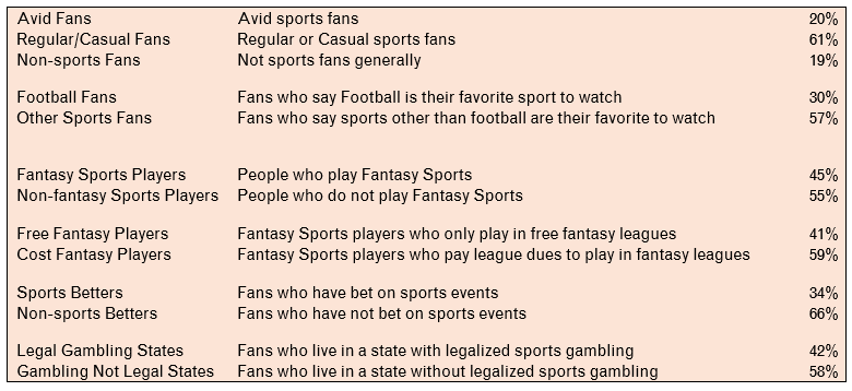 SportsFanSegments